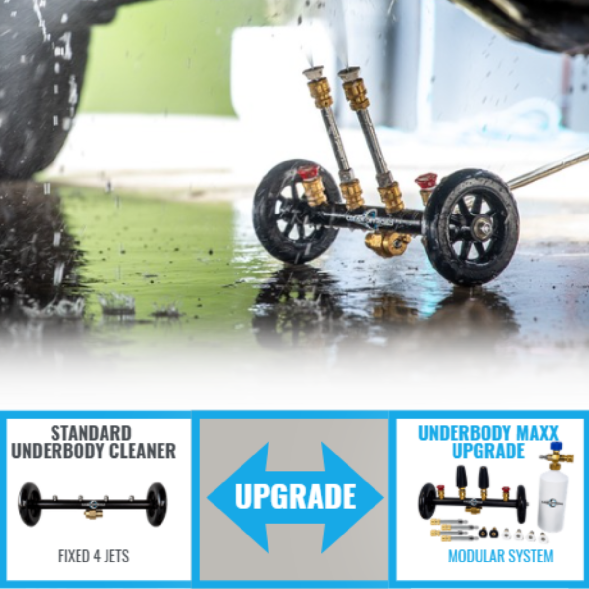 Underbody Cleaner Upgrade Kit